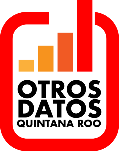 Logo-Otros_Datos_QRoo